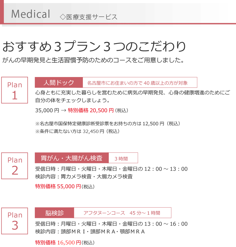 医療支援サービス